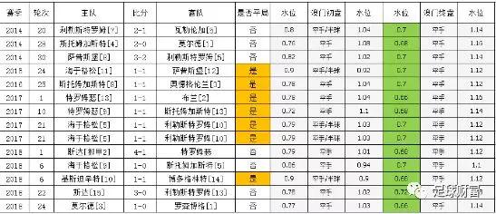 澳門100%最準(zhǔn)一肖｜數(shù)據(jù)說明解析解釋釋義