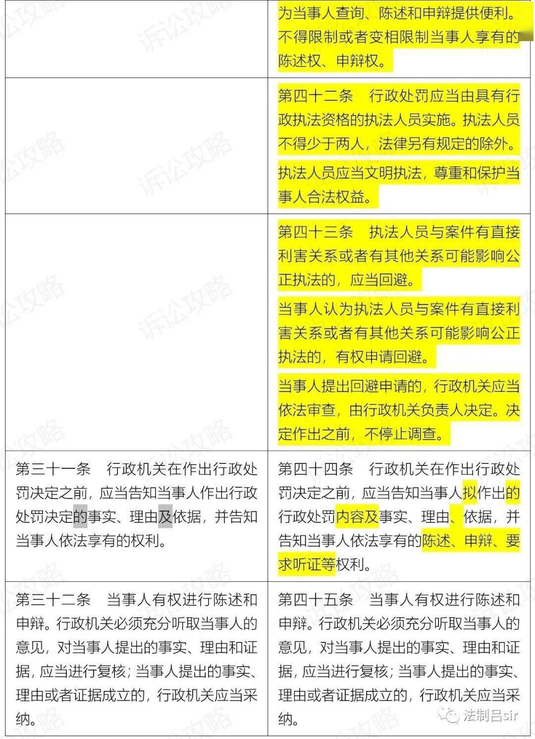 4949免費(fèi)資料大全免費(fèi)老版｜精準(zhǔn)解答解釋落實(shí)