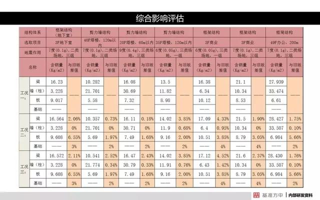 最準(zhǔn)一碼一肖100%噢｜全面解答解釋落實(shí)