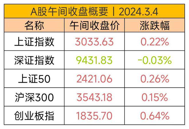 2024香港開獎記錄｜最佳精選解釋落實(shí)