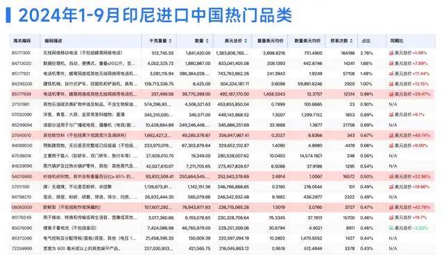 2024年新奧門特馬資料93期｜數(shù)據(jù)說(shuō)明解析解釋釋義