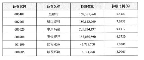 新澳資彩長(zhǎng)期免費(fèi)開(kāi)獎(jiǎng)｜政策解釋落實(shí)