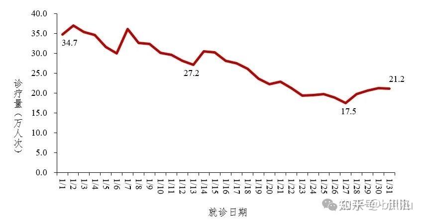 2024澳門彩生肖走勢｜政策解釋落實