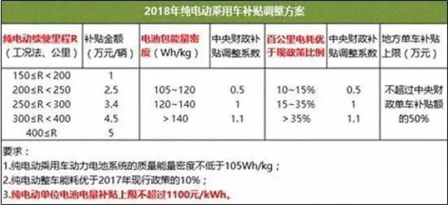 制造 第44頁