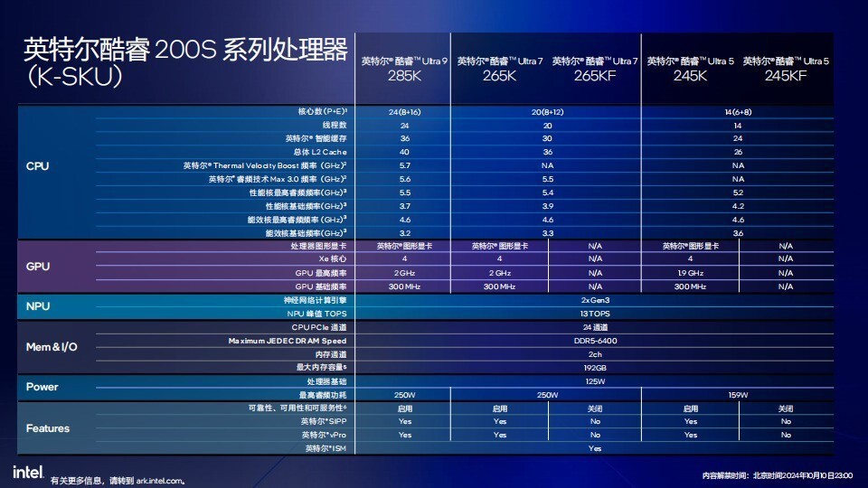 014978.cσm查詢,澳彩開獎｜綜合精選解釋解析落實