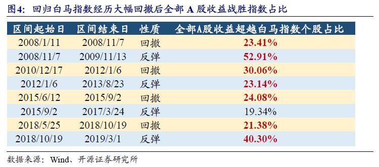 2024年澳門歷史記錄｜精細化策略落實探討