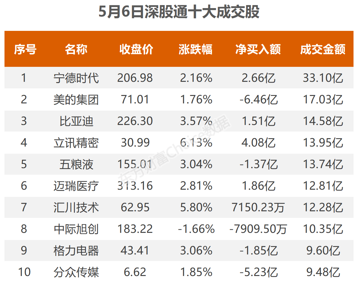 94959王中王三期必出｜科學(xué)數(shù)據(jù)解釋定義