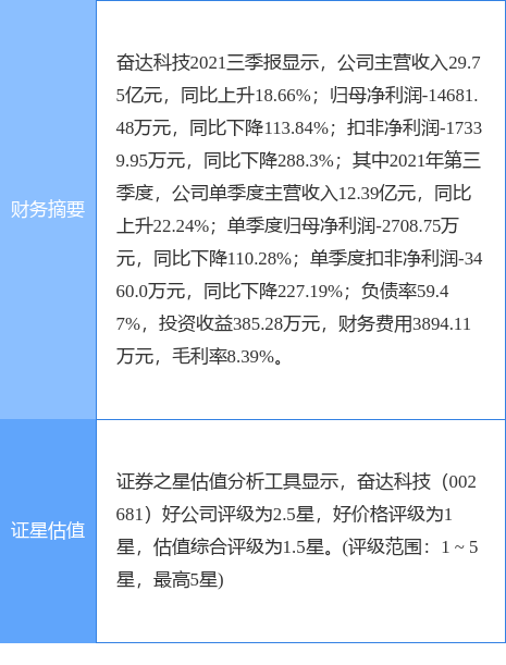 新澳門今晚平特一肖｜科學數(shù)據(jù)解釋定義