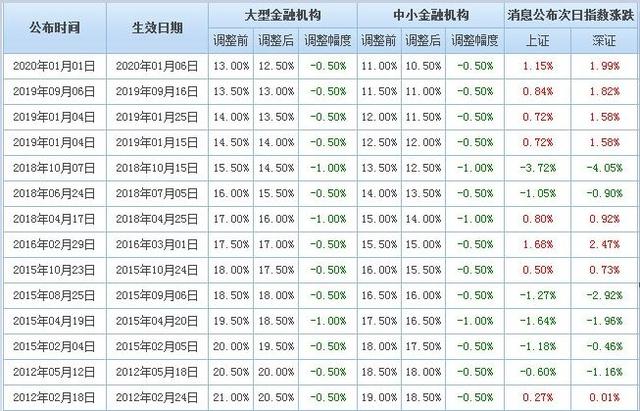 澳門一碼一碼100準(zhǔn)確河南｜最佳精選解釋落實(shí)