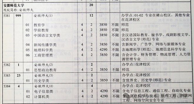 2024澳門天天六開(kāi)獎(jiǎng)怎么玩｜最佳精選解釋落實(shí)