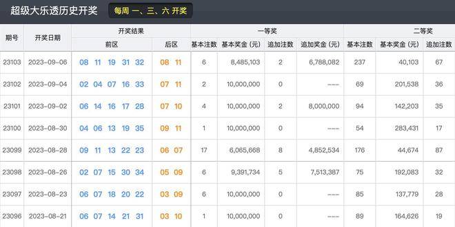 2025澳門今晚開獎結(jié)果是什么｜詮釋解析落實