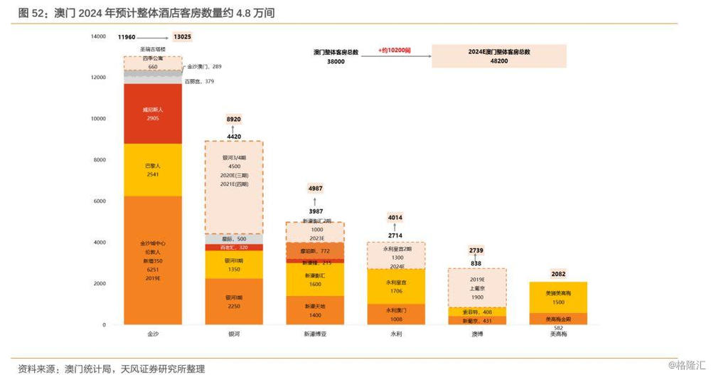 2024年澳門正版資料全年灬｜數(shù)據(jù)說明解析解釋釋義