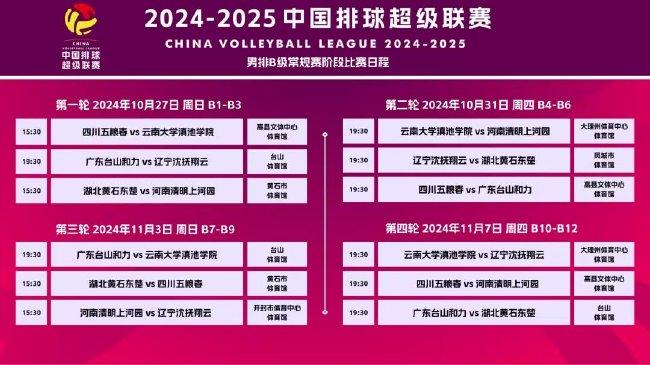 新澳門免費掛牌大全2025年｜全面系統(tǒng)落實解析