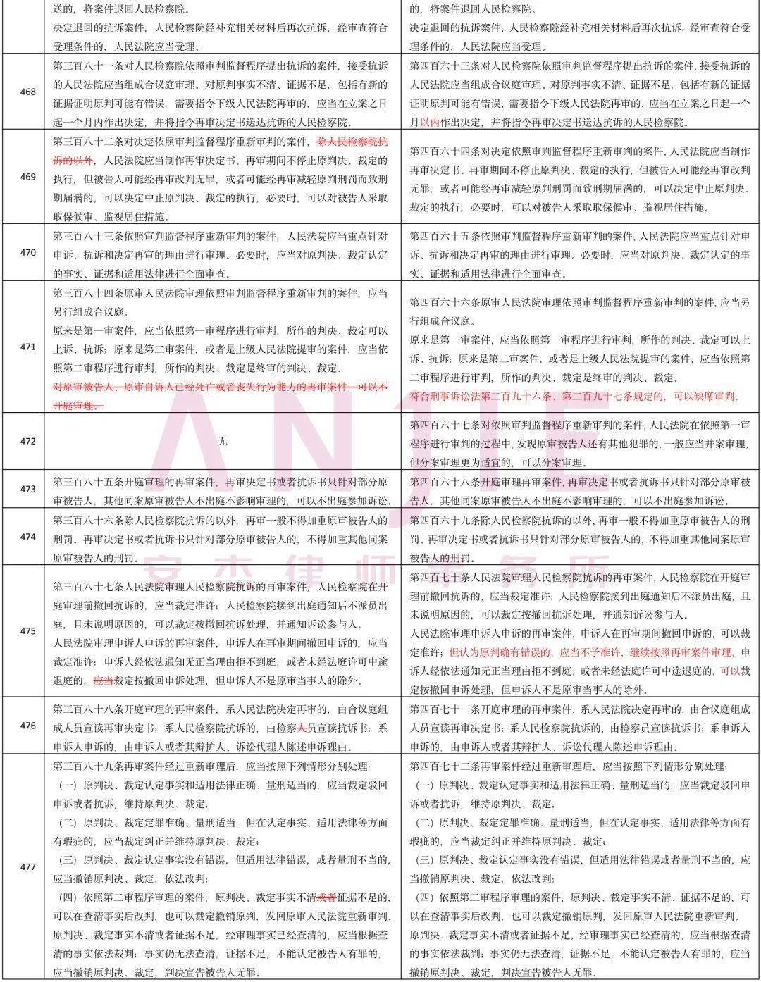 新澳門(mén)最精準(zhǔn)免費(fèi)大全｜數(shù)據(jù)說(shuō)明解析解釋釋義