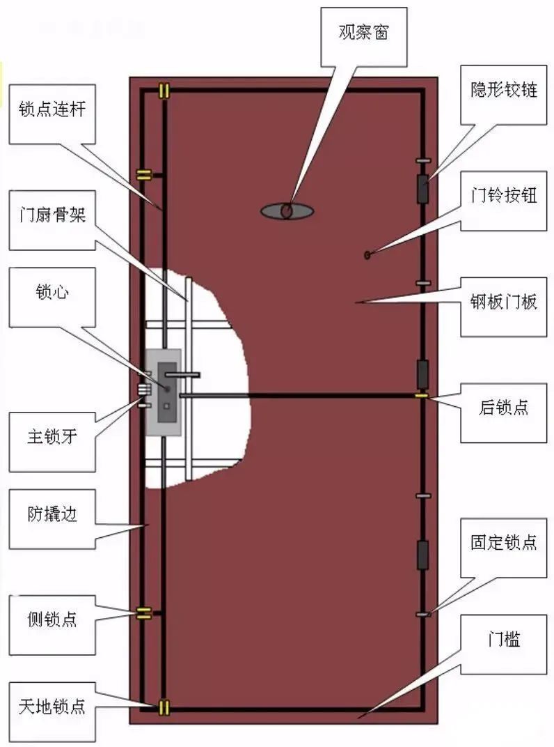 新門內(nèi)部資料精準大全｜數(shù)據(jù)說明解析解釋釋義