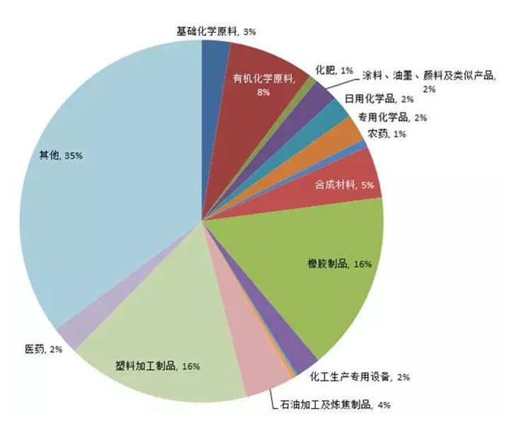 2024新澳門彩生肖走勢｜綜合精選解釋解析落實