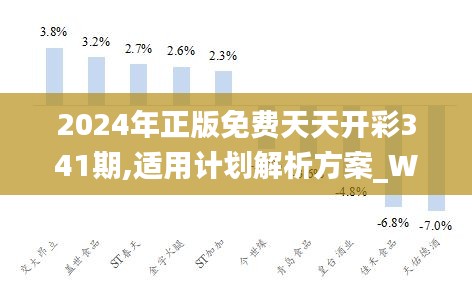 2025年天天彩免費資料｜廣泛的解釋落實方法分析