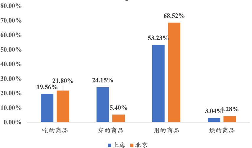 香港6合開獎結(jié)果+開獎記錄2023｜數(shù)據(jù)說明解析解釋釋義