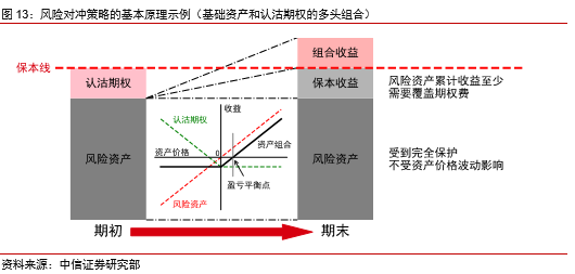 48549內(nèi)部資料查詢｜精細化策略落實探討