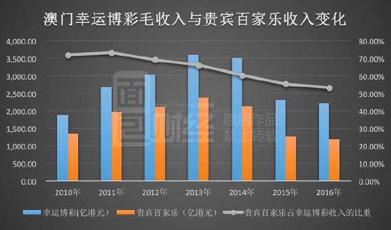 2004新澳門天天開好彩｜精細化策略落實探討