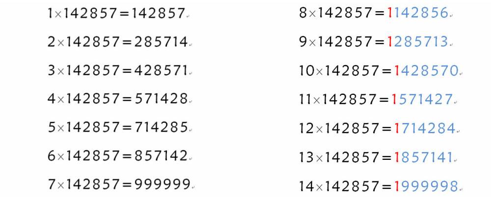 7777788888精準(zhǔn)新傳真,最新答案解析說明_Essential79.568