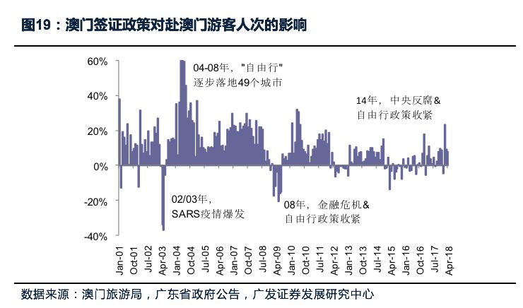 7777788888澳門｜精準解答解釋落實