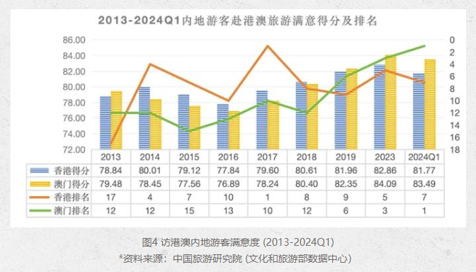 2025新澳門開獎結(jié)果查詢,國產(chǎn)化作答解釋落實_精裝款28.819