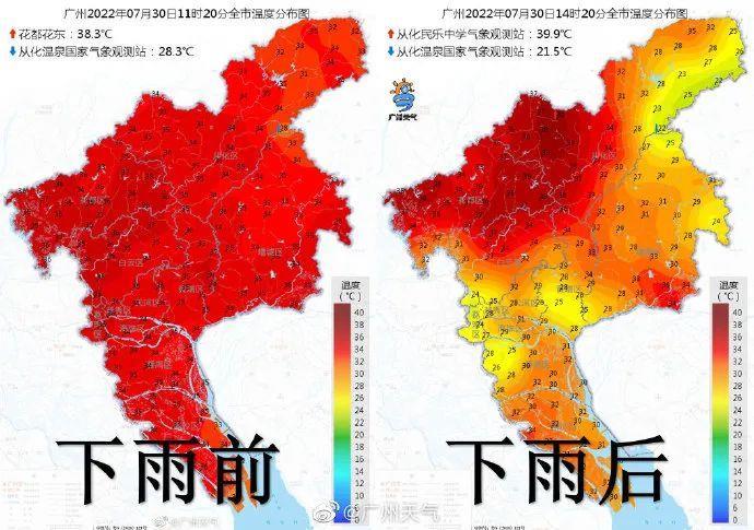 最新熱帶擾動研究，擾動分析及其影響探討