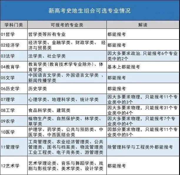 新澳門一碼一肖一特一中2024高考｜精準(zhǔn)解答解釋落實(shí)