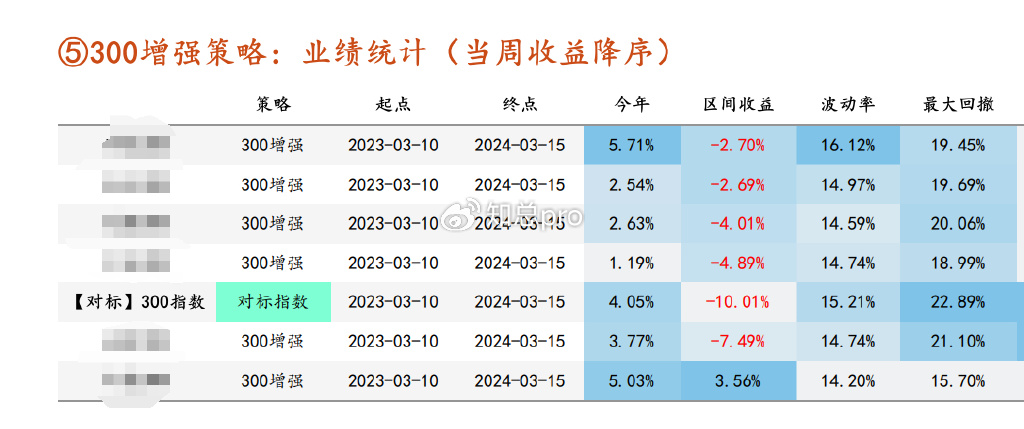 777778888精準跑狗｜精細化策略落實探討