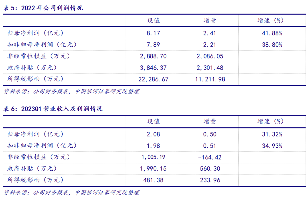 新澳龍門龍門資料大全｜精細(xì)化策略落實(shí)探討