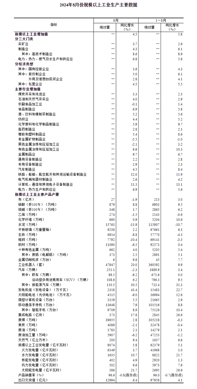 機電科技 第35頁