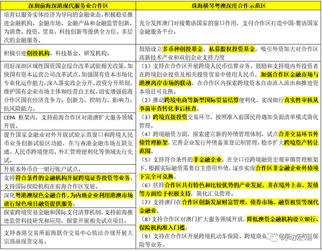 天下彩(9944cc)天下彩圖文資料｜政策解釋落實(shí)