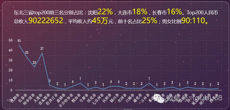 新澳門今晚開獎結(jié)果查詢｜科學(xué)數(shù)據(jù)解釋定義