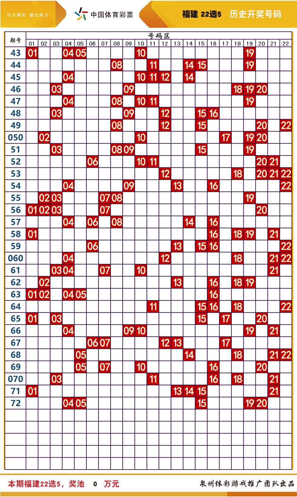 2025新澳門天天開好彩大全孔的五伏｜廣泛的解釋落實方法分析