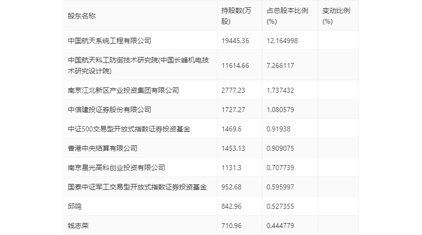 2024年資料大全免費(fèi)｜精準(zhǔn)解答解釋落實(shí)