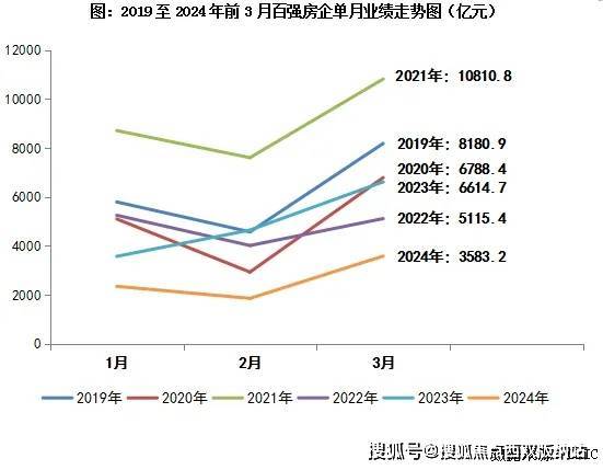 2024年澳門管家婆三肖100%｜科學數據解釋定義