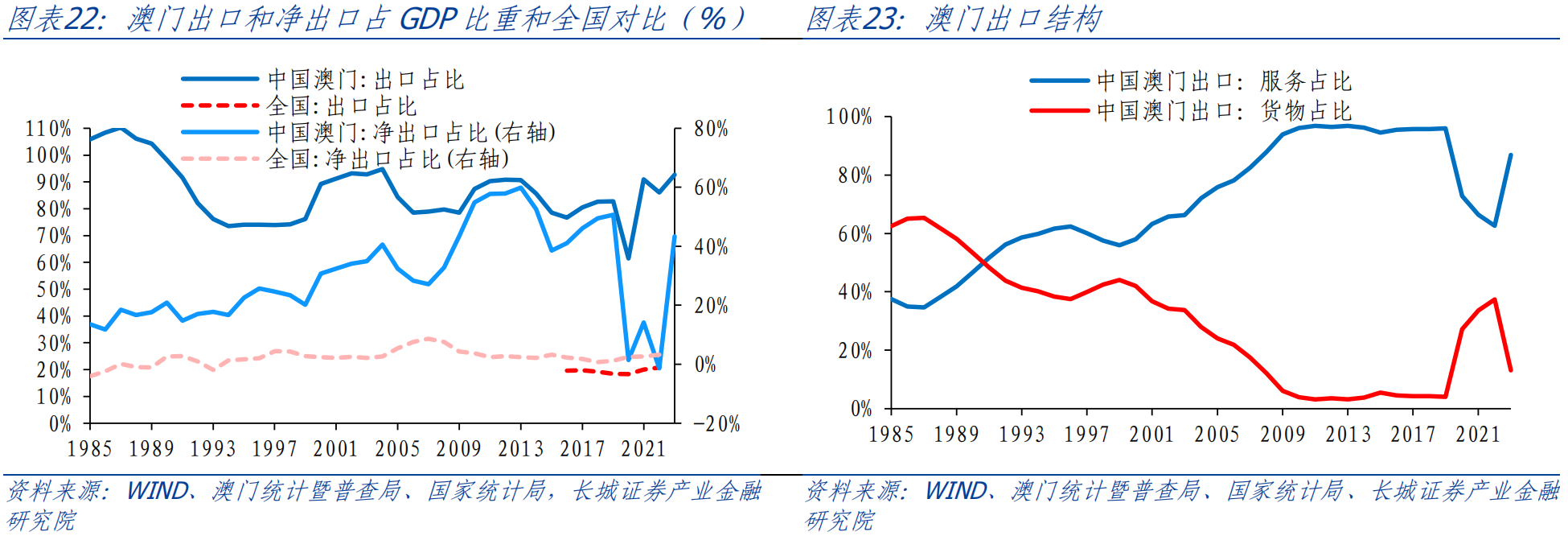 澳門開獎(jiǎng)結(jié)果2025澳門｜統(tǒng)計(jì)評估解析說明