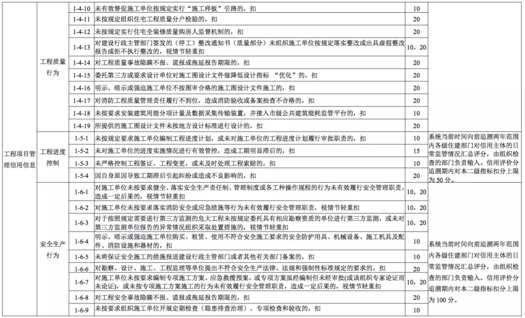 2025機(jī)關(guān)事業(yè)調(diào)薪文件最新｜政策解釋落實