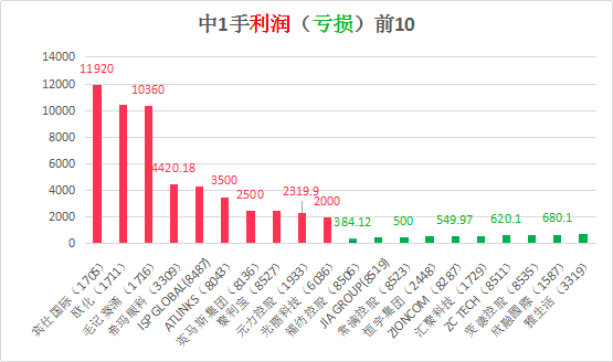 香港6合開獎結果+開獎記錄今晚｜最佳精選解釋落實