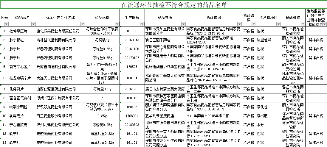 澳門(mén)一肖一碼一中一肖l｜數(shù)據(jù)說(shuō)明解析解釋釋義