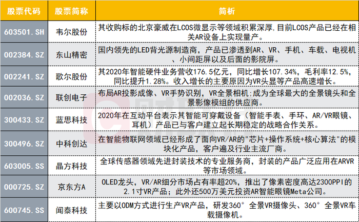 五金制品 第28頁