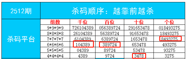 一肖一碼一中一特｜數(shù)據(jù)說(shuō)明解析解釋釋義