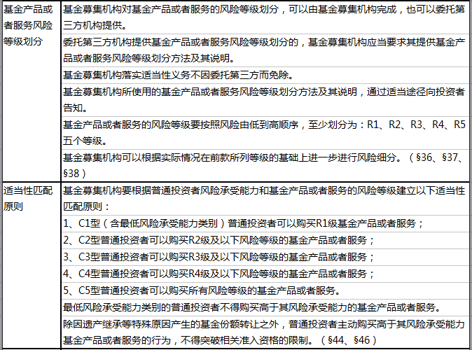 2025機(jī)關(guān)事業(yè)調(diào)薪文件最新｜綜合解答解釋落實(shí)