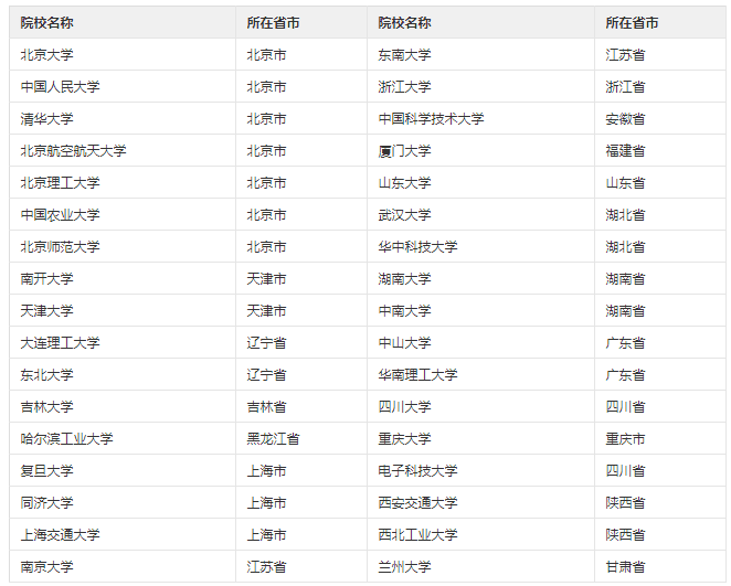 2004新澳正版免費(fèi)大全｜數(shù)據(jù)說明解析解釋釋義