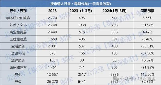 香港資料大全正版資料2024年免費｜數(shù)據(jù)說明解析解釋釋義