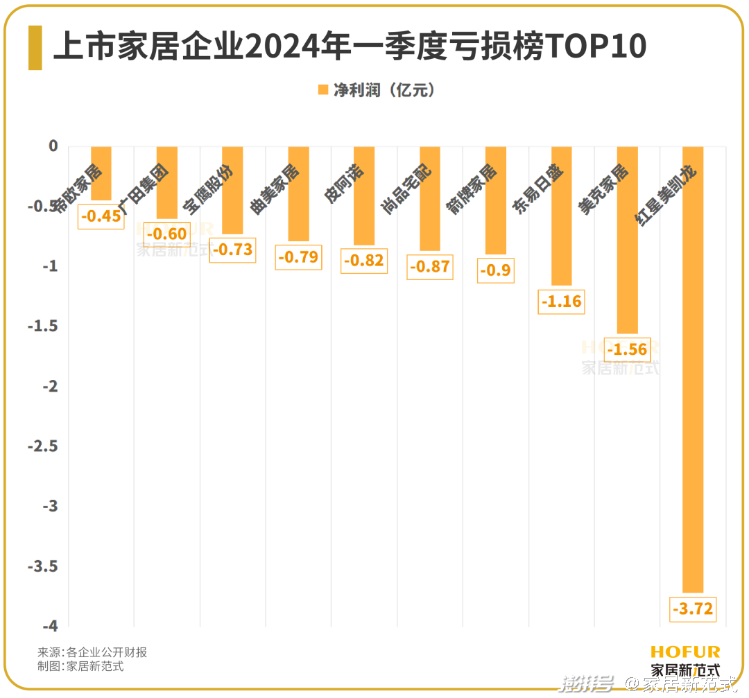 2024新澳門彩生肖走勢｜綜合解答解釋落實(shí)