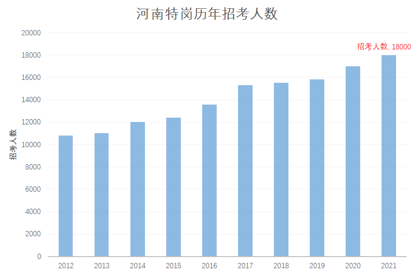 三肖必中特三肖中特｜數(shù)據(jù)說明解析解釋釋義