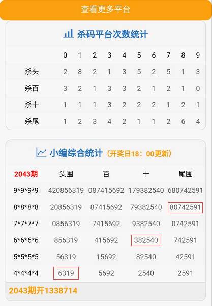 7777788888精準(zhǔn)一肖｜最佳精選解釋落實(shí)