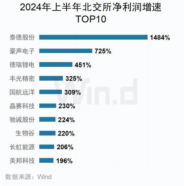 新澳門2024年正版免費(fèi)公開｜科學(xué)數(shù)據(jù)解釋定義